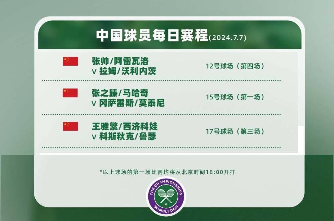 向网暴说不！温网采用AI技术保护球员免遭网暴