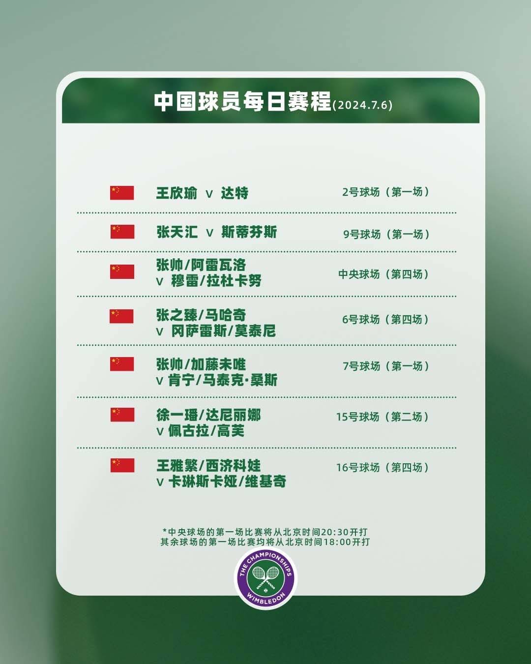 温网爆火药味浓烈的口水仗，两球员从去年法网撕到今年温网