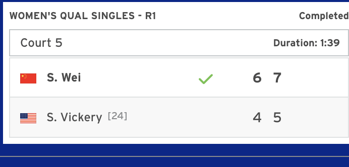 2024美网资格赛首轮 韦思佳高馨妤获胜